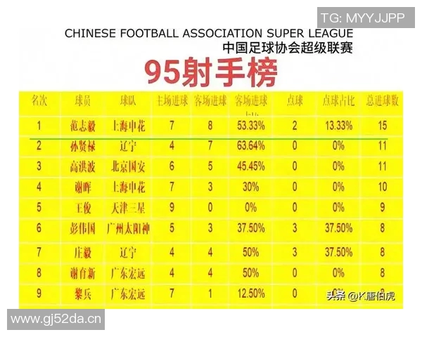 最新足球实力排行榜揭晓北京足球队稳居榜首引发热议